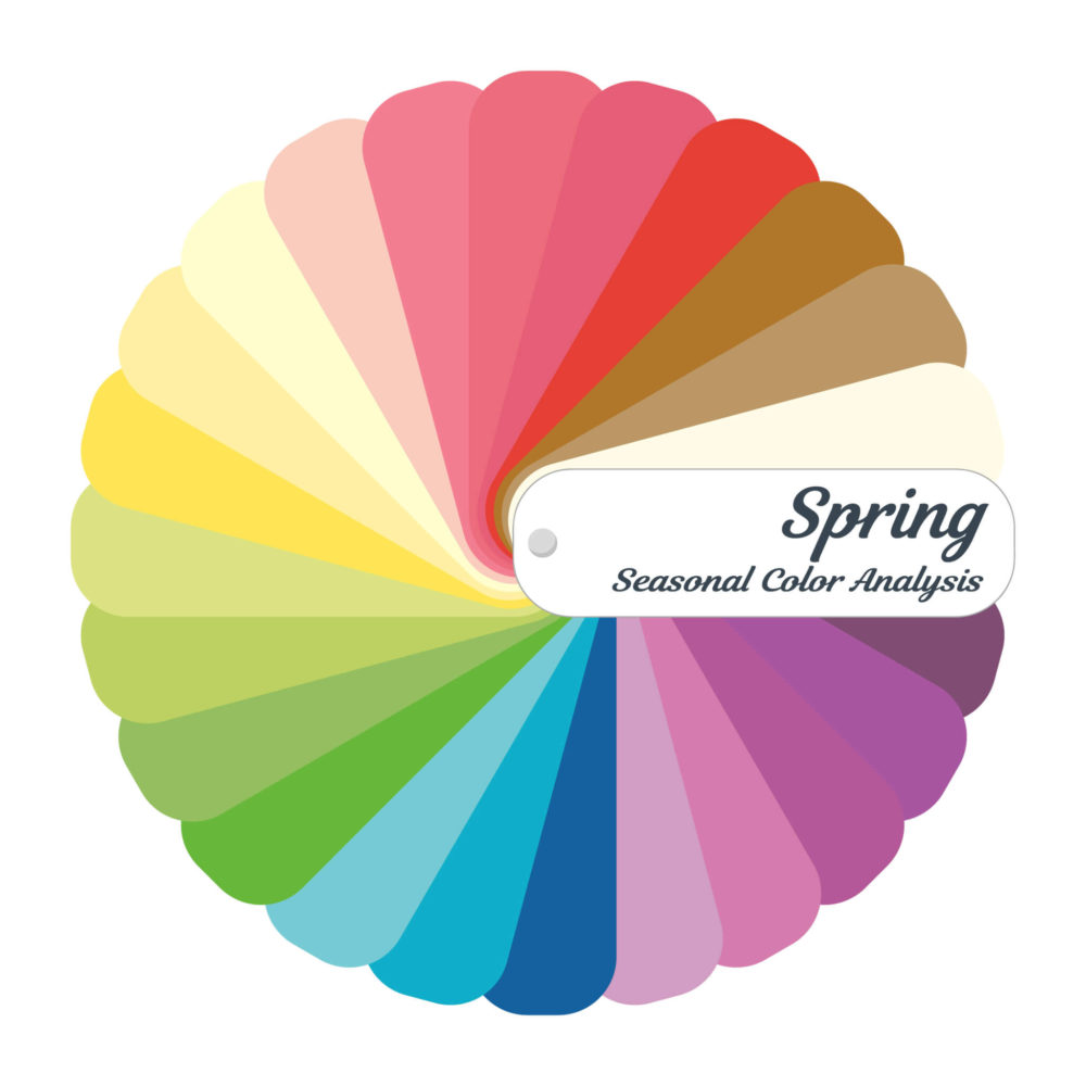 voorkomen optioneel toon Kleurenanalyse: Welk kleurtype ben jij? (Bepaal je seizoenstype – winter,  herfst, lente, zomer) voor mannen en vrouwen | Glamourista - kapsels