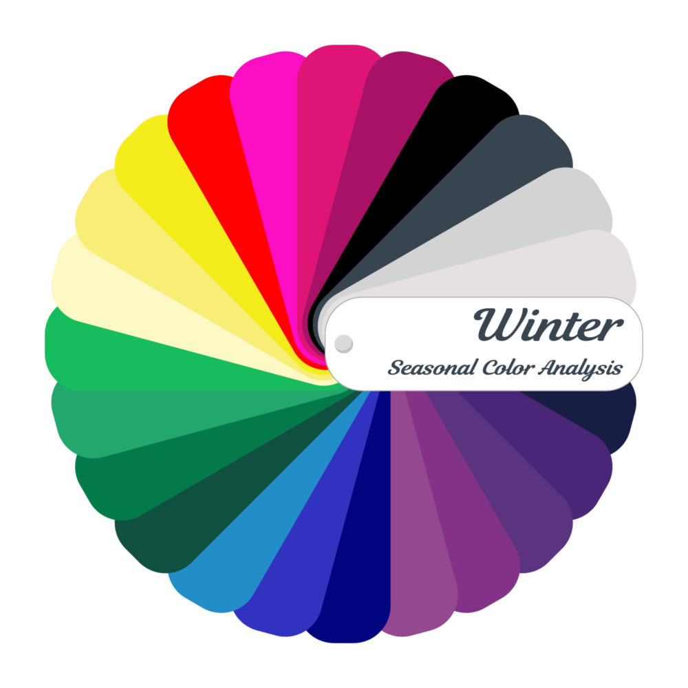 voorkomen optioneel toon Kleurenanalyse: Welk kleurtype ben jij? (Bepaal je seizoenstype – winter,  herfst, lente, zomer) voor mannen en vrouwen | Glamourista - kapsels