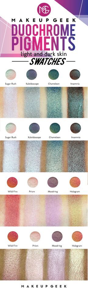 makeupgeek-duochrome-pigments-swatches